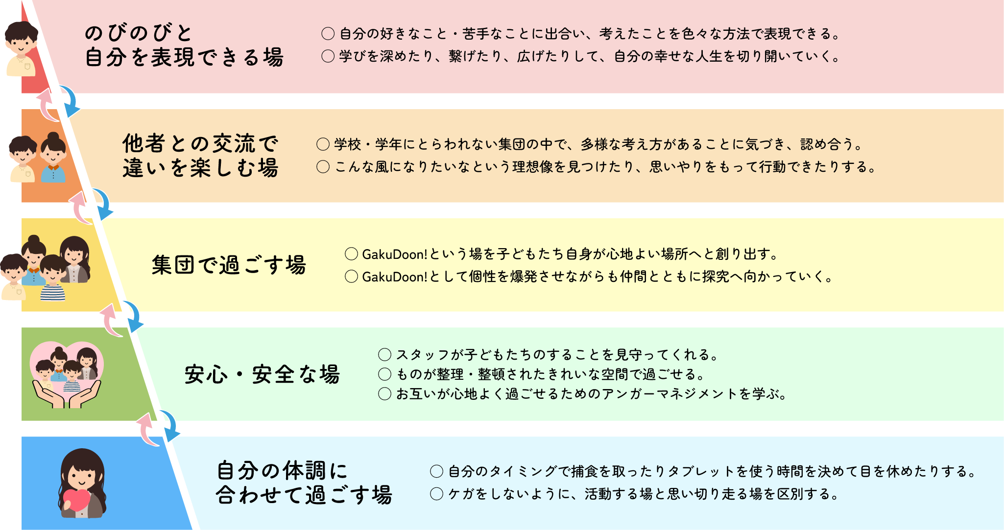 GakuDoon!ピラミッド